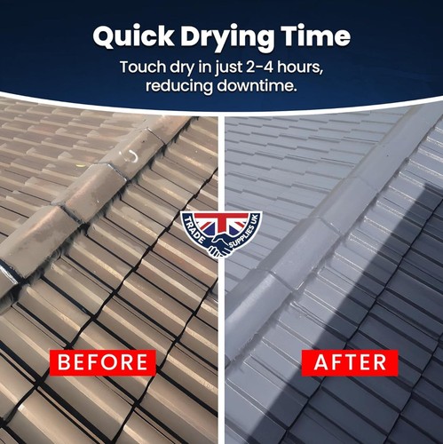 Ultra strength roof tile - ultra,